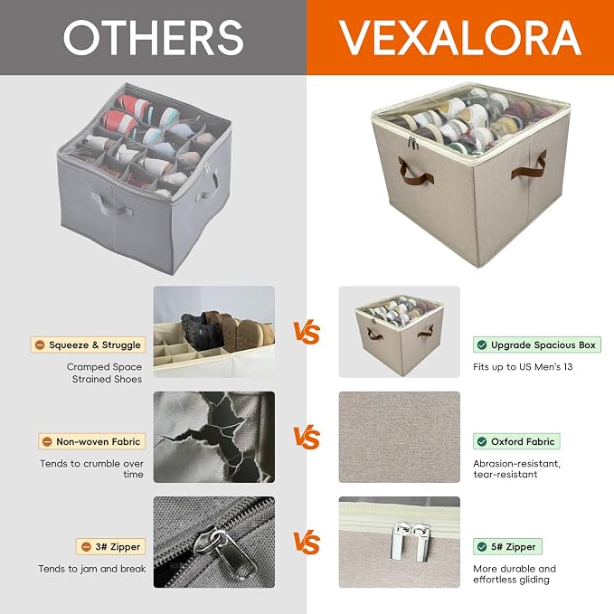 Shoe Organizer for Closet, 2 Pack Shoe Storage Bins - Image 3