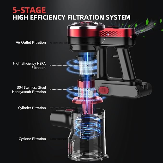 Cordless Vacuum Cleaner, Vacuum Cleaners - Image 4