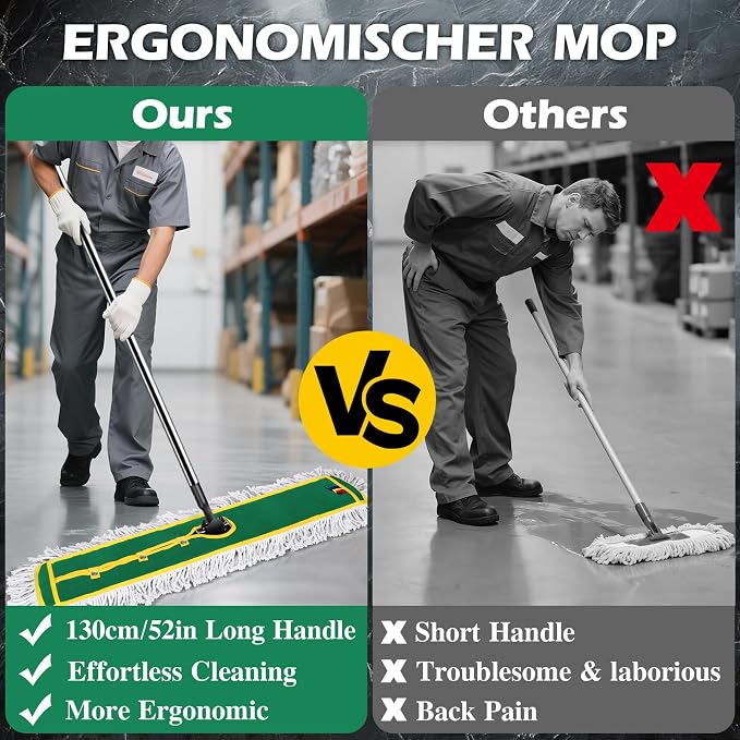 42" Commercial Dust Mop for Floor Cleaning, MASTERTOP Large Flat Mop - Image 5