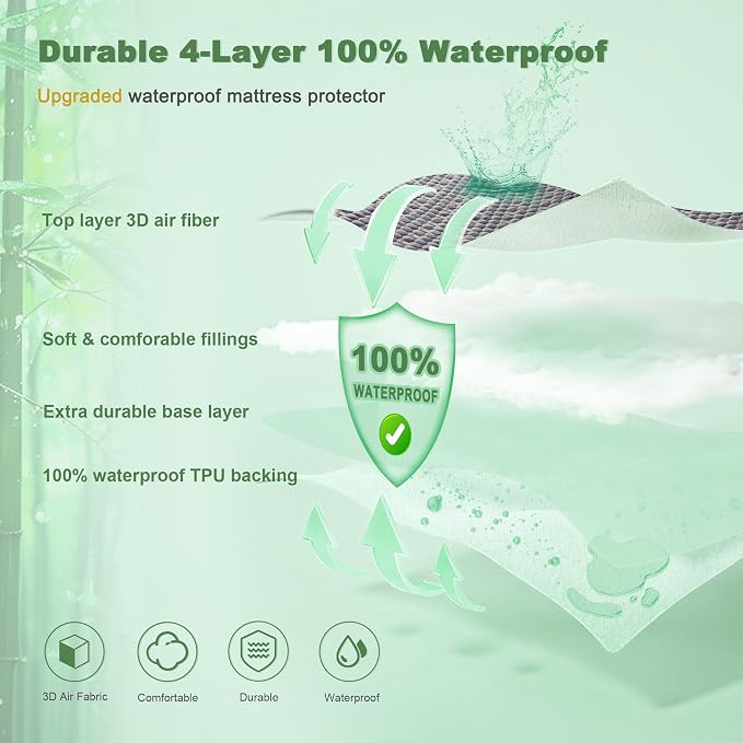 Waterproof Mattress Protector, Queen Size Mattress Pad Fitted 6"-18" Deep Pocket - Image 7