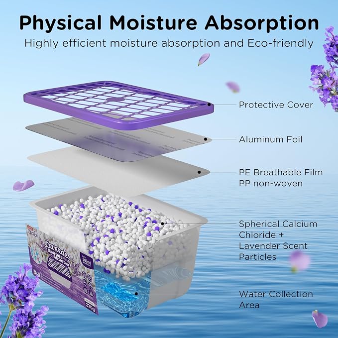 W&E Choice Moisture Absorbers - Image 3
