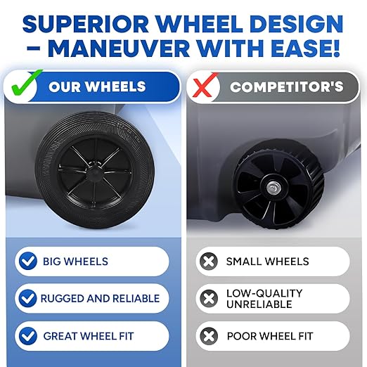 32 Gallon Trash Can with Wheels Outdoor Trash Can with Lid and Wheels Lockable - Image 4