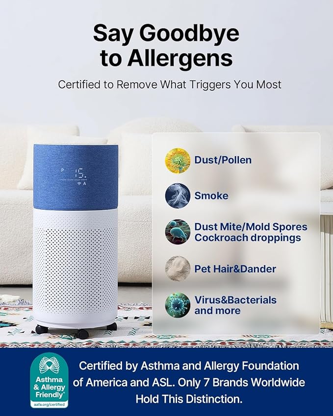CleanForce Air Purifier for Home Large Room up to 2550 ft², Swiss Sanitized - Image 3