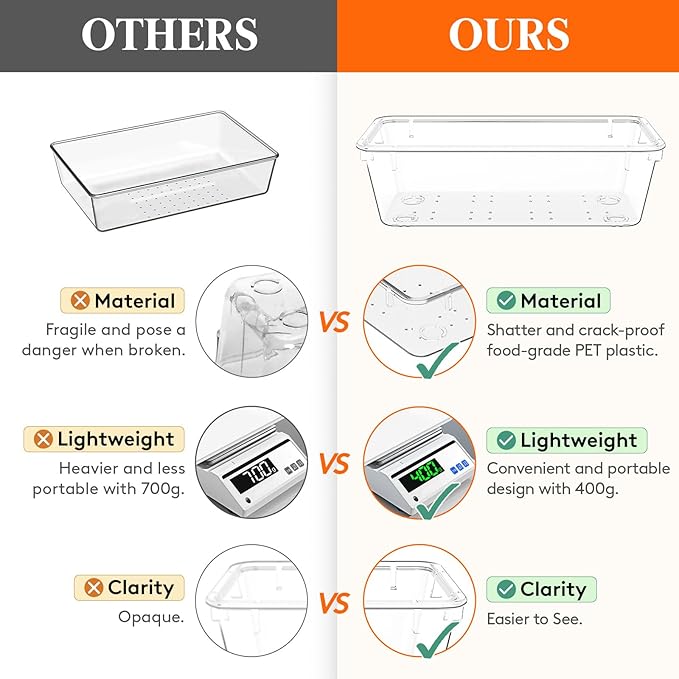 Lifewit 15 Pcs Large Bathroom Drawer Organizers, 3 Sizes Clear Plastic Storage - Image 6