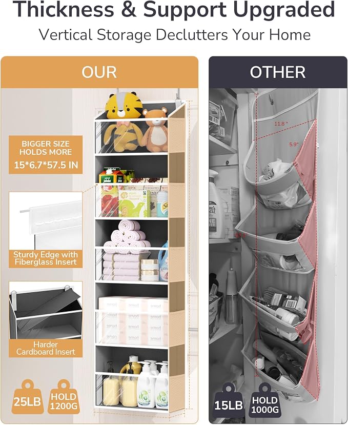 ULG 1-Pack Over Door Organizer - Image 3