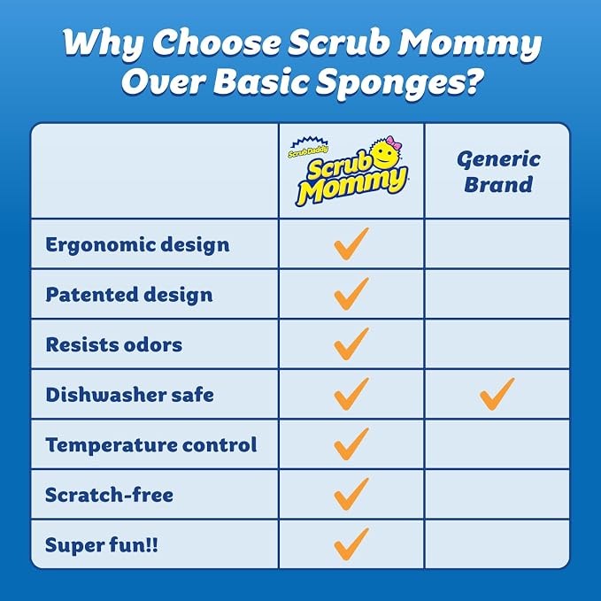 Scrub Daddy 6 Scrub Mommy Kitchen Sponges & 1 Daddy Caddy Sponge Holder - Image 8