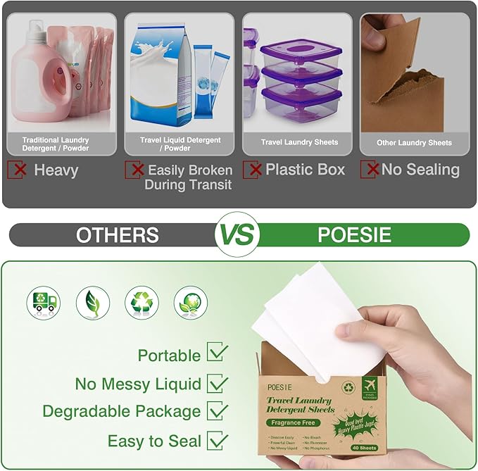 Poesie Laundry Detergent Sheets Laundry Soap Sheets - Image 3