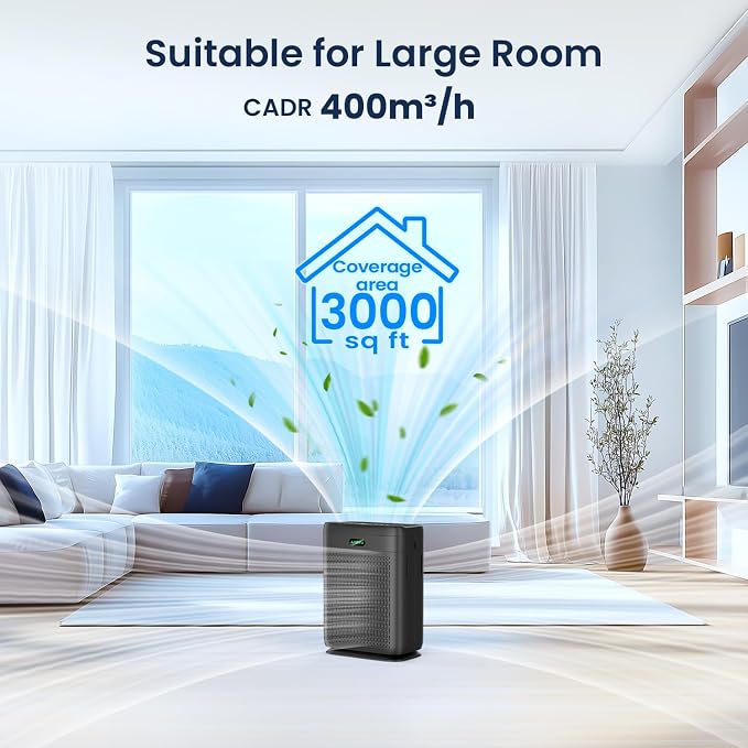 Air Purifiers for Home Large Room Up to 3000 Sq Ft, H13 Hepa Double-Sided Air - Image 3