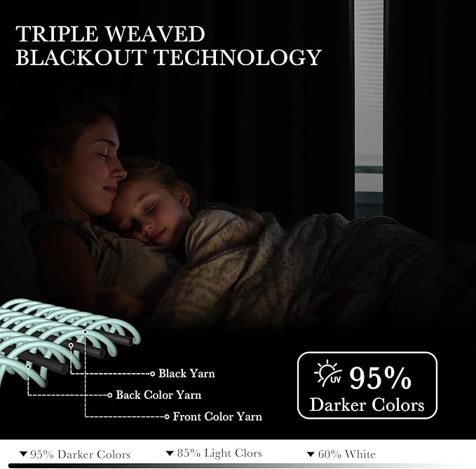 PONY DANCE Grey Kitchen Curtains 40 inch Length -Blackout Camper Curtains - Image 2