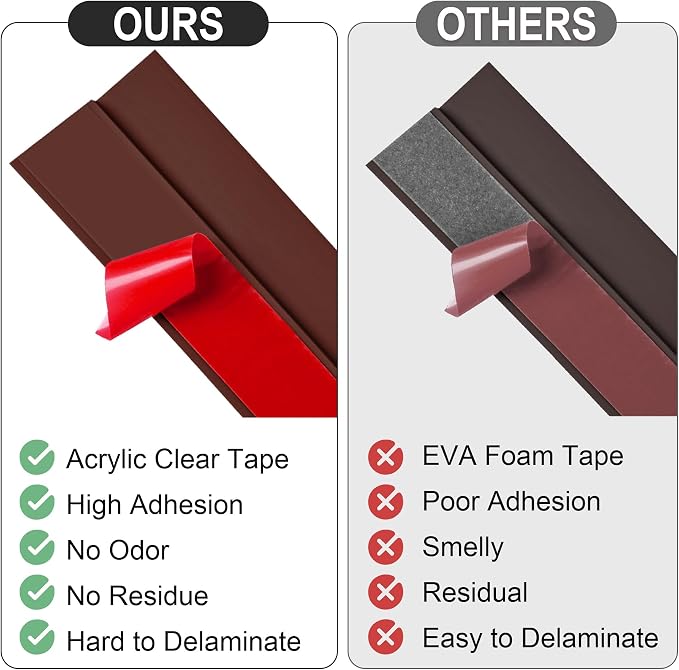 3.3Ft Carpet Floor Transition Strip, Self Adhesive Floor Edging Trim Strip - Image 4