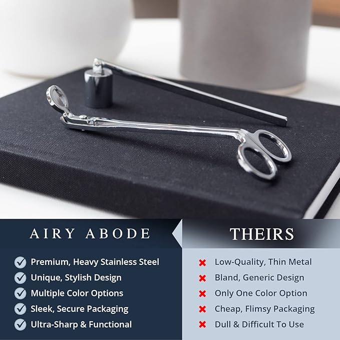 Candle Wick Trimmer and Candle Snuffer Accessory Set – Pick Your Color - Image 3