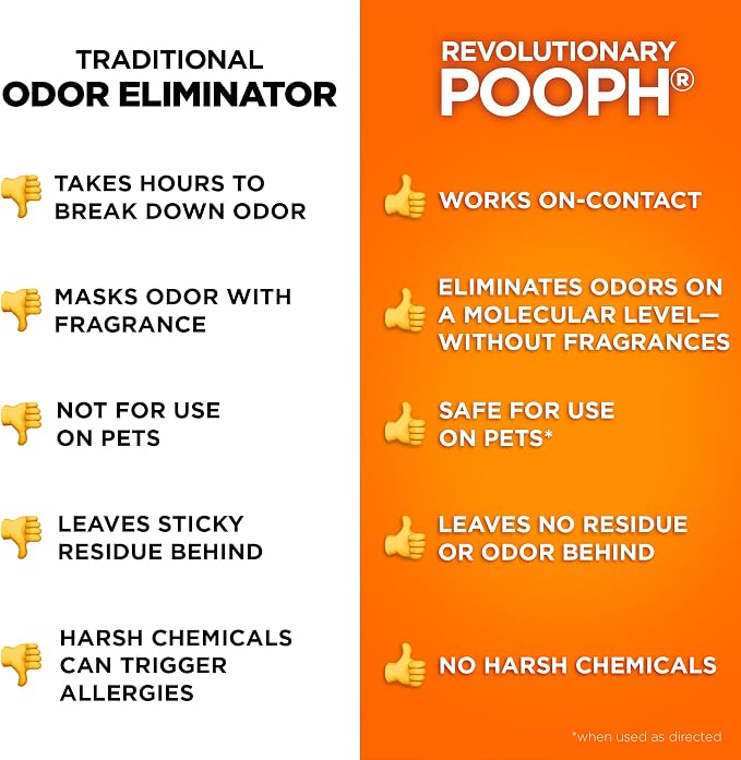 POOPH Kitty Spray - Image 8