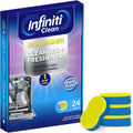 Dishwasher Cleaner and Deodorizer Tablets by InfinitiClean