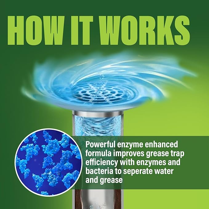 Green Gobbler ENZYMES for Grease Trap & Sewer - Image 5