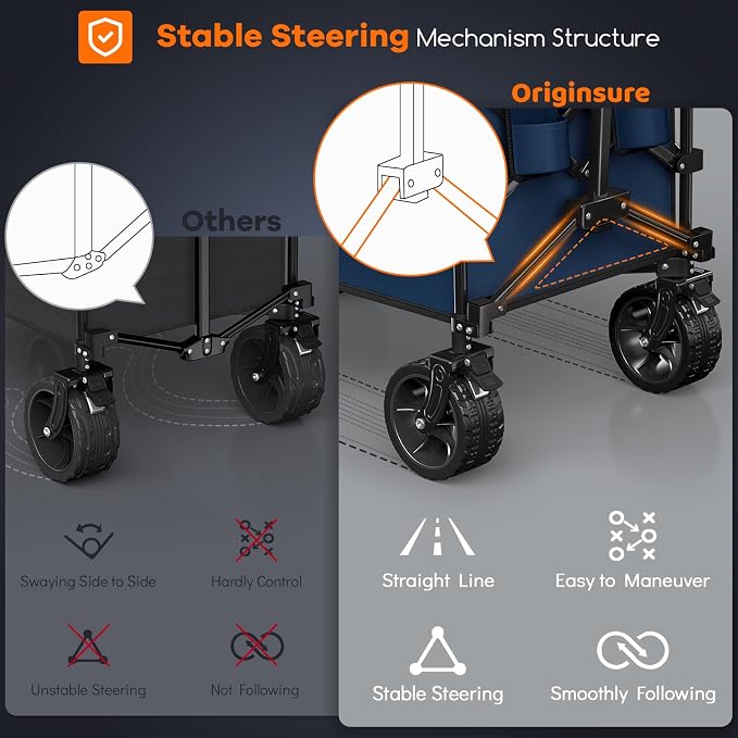 220L Collapsible Wagon Cart Foldable, 460lbs Load Capacity Heavy Duty Folding - Image 5