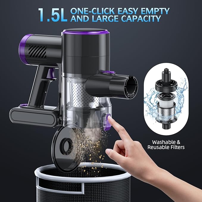 Cordless Vacuum Cleaner, Stick Vacuum - Image 6