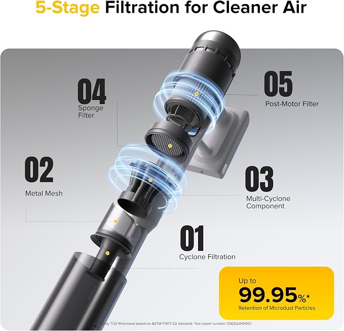 roborock H60 Pro Cordless Stick Vacuum Cleaner, 170AW Suction Power, 80-Min - Image 7