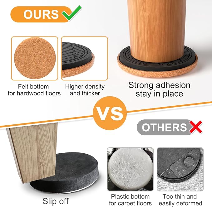 Felt Furniture Sliders for Hardwood Floors, PISAO 16 PCS 3 ½” Heavy Duty - Image 5