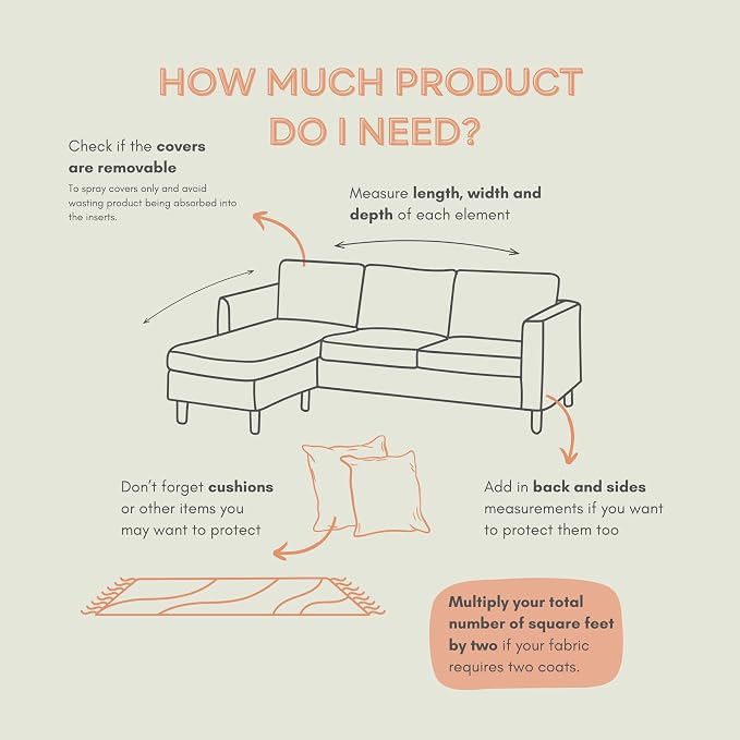 Fabric Protector and Stain Resistant Spray - Image 7
