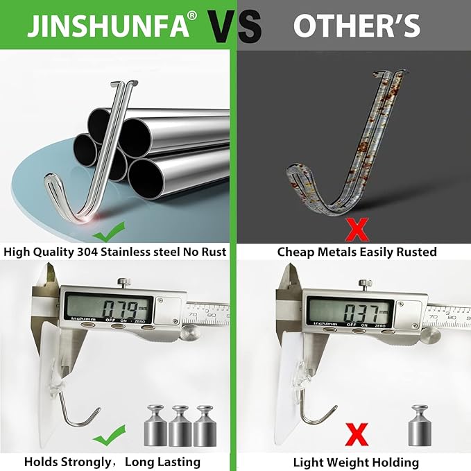 JINSHUNFA Adhesive Wall Hooks for Hanging Heavy Duty Towel Coat Hooks - Image 6