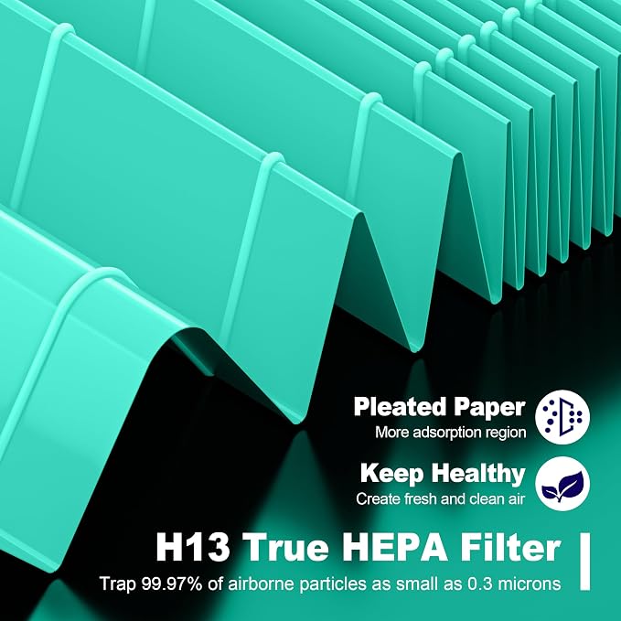 MK01 & MK06 True HEPA Filter Replacement Compatible - Image 5
