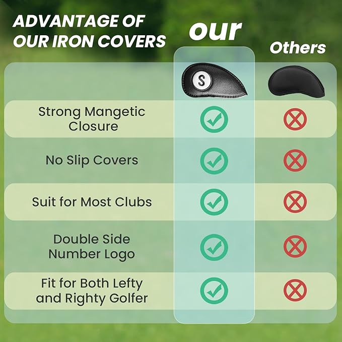 FINGER TEN Golf Club Covers for Irons Magnetic Value 11 Pack, Synthetic Leather - Image 4