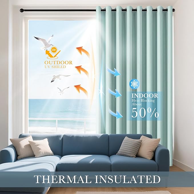 PONY DANCE Aqua Short Blackout Curtains 36 inch Length - Image 3