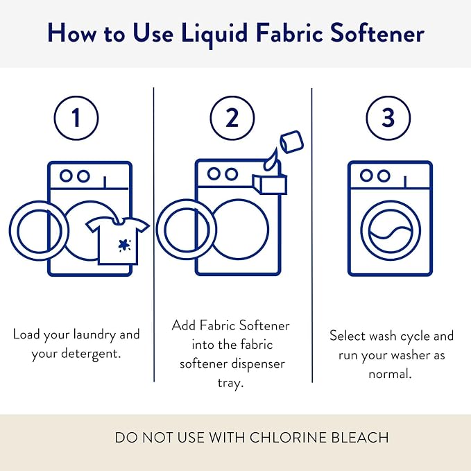 The Clean People Liquid Fabric Softener - Image 4