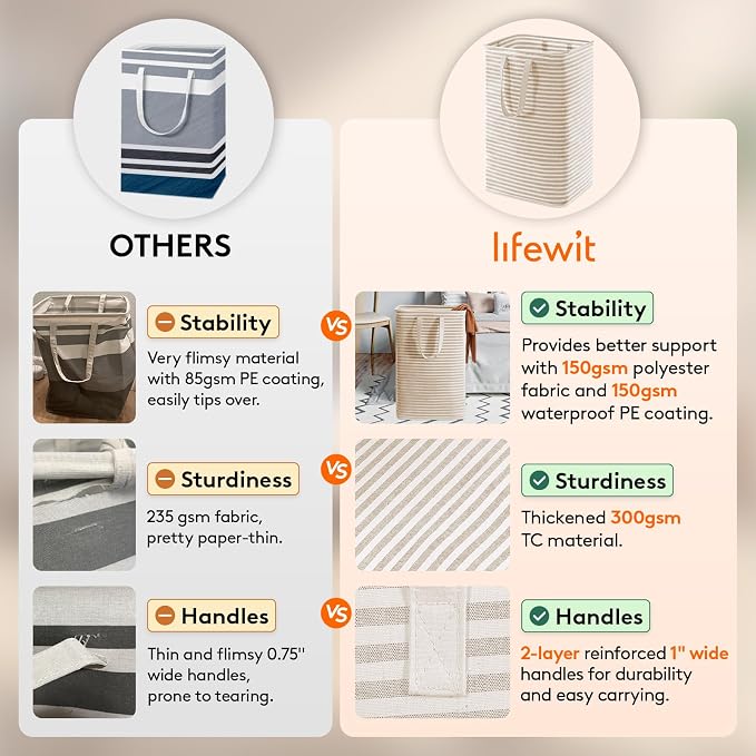 Lifewit 3 Pack Laundry Hamper Large Collapsible Laundry Baskets, Freestanding - Image 2