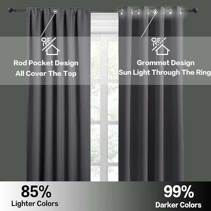 RYB HOME Blackout Curtains for Living Room, Room Darkening Small Window - Image 5