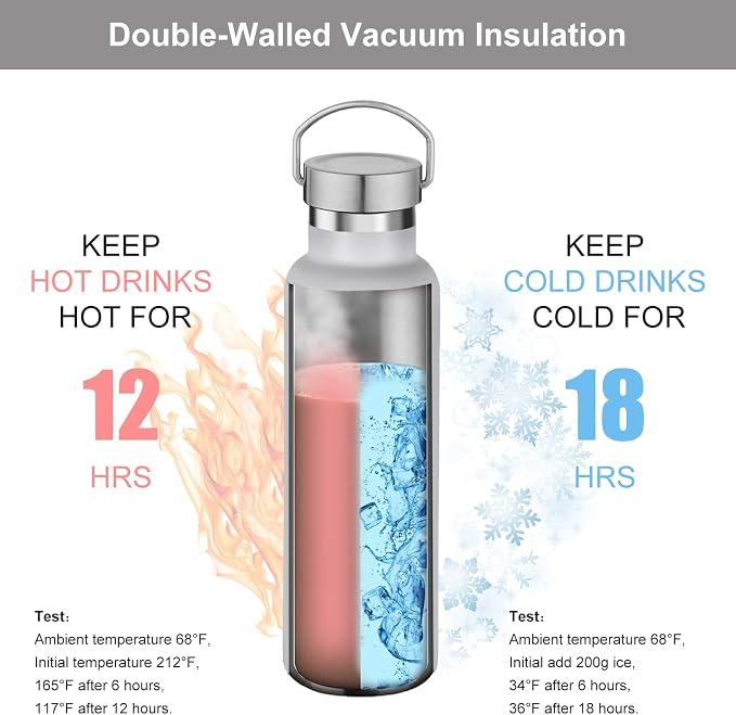 Neihepal White Stainless Steel Water Bottles, 20 Ounce Vacuum Insulated Double - Image 2