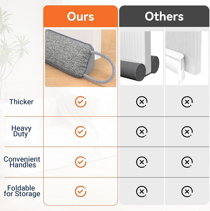 Door Draft Stopper for Bottom of Door, 36’’ Heavy Duty Under Door Draft Blocker - Image 4