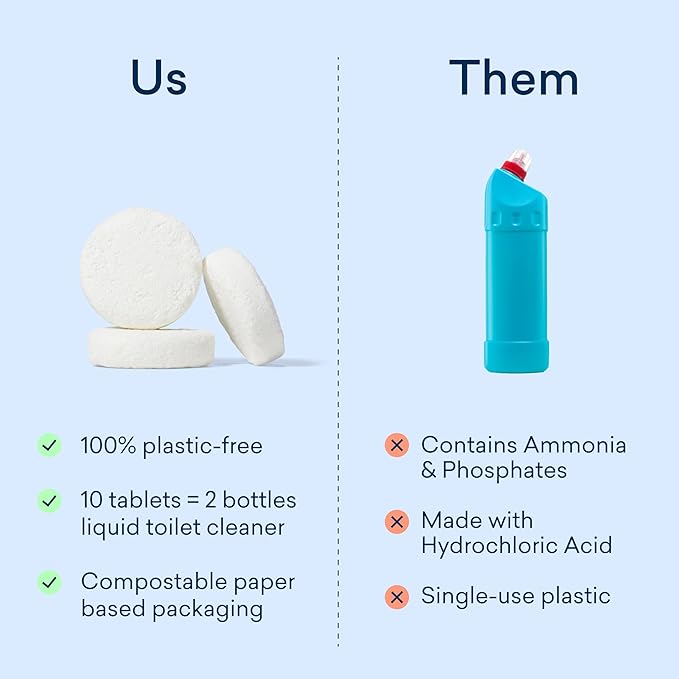 BLUELAND Toilet Bowl Cleaner Tablets, Starter Set, Lemon Cedar, Plastic-Free - Image 8