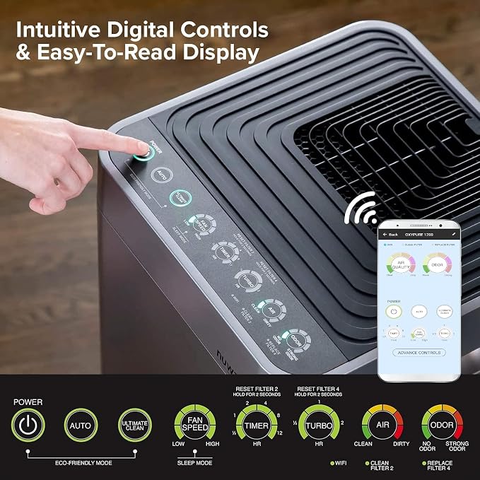 Nuwave OxyPure Ultra Clean Air Purifiers - Image 8