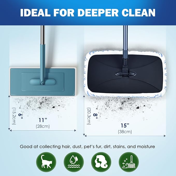 Matthew Microfiber Mop Compatible - Image 3
