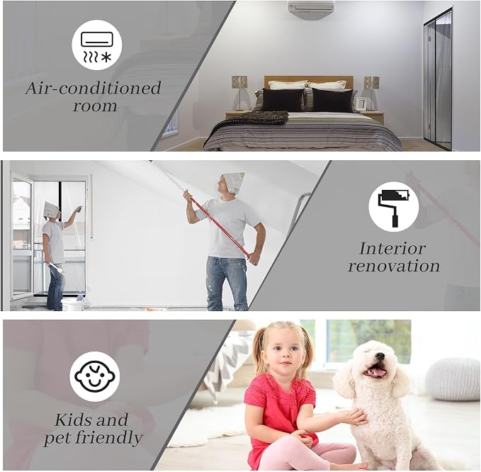 Amylove Zipper 38 x 83 Inch Dust Barrier Door Kit Construction Door Barrier 3 x - Image 6