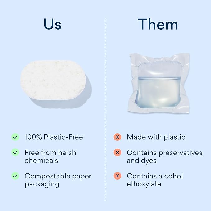 BLUELAND 100% Plastic-Free Dishwasher Detergent Tablets, Lemon Zest Scent - Image 9