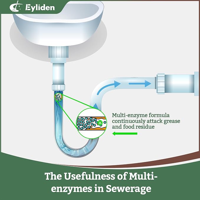 Eyliden Floor Spray Mop with Bio-Enzyme Cleaner Kit | Multi-Surface Cleaner - Image 6