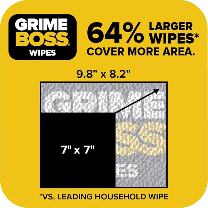 Grime Boss Heavy Duty Wipes | Wet Wipes Used - Image 5