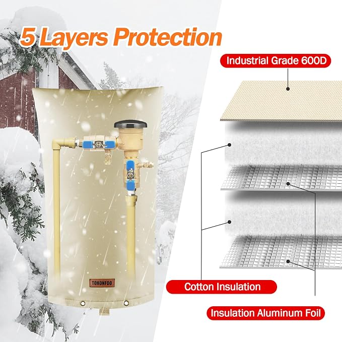 TOHONFOO Backflow Preventer Pipe Insulation Cover - Image 5