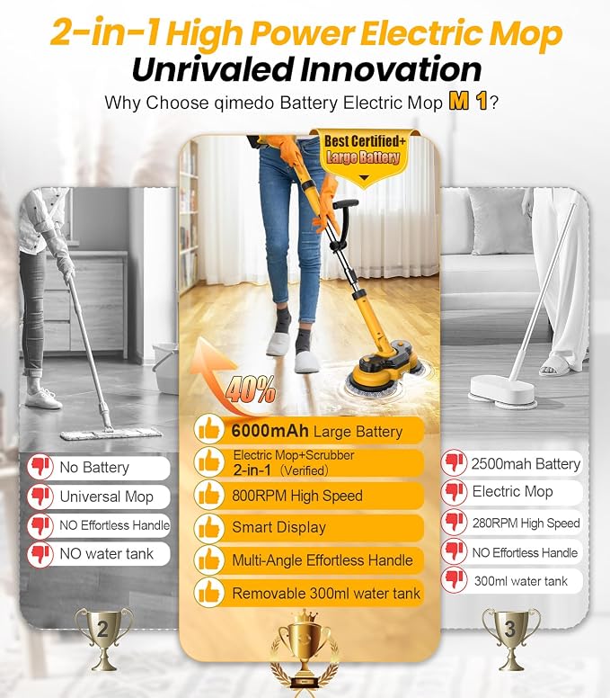 qimedo 6000mAh Battery Electric Mop M1, 800RPM Cordless Electric Power Scrubber - Image 3