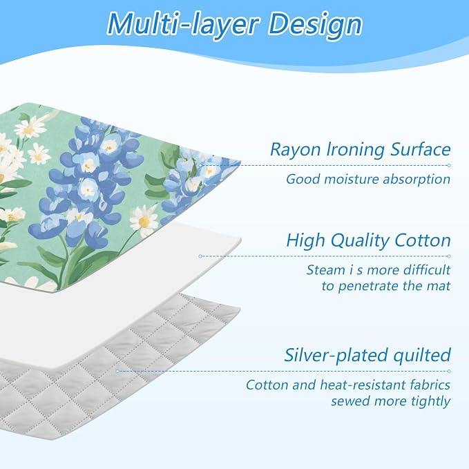 Mint Green Bluebonnet and Daisies Ironing Mat - Image 4
