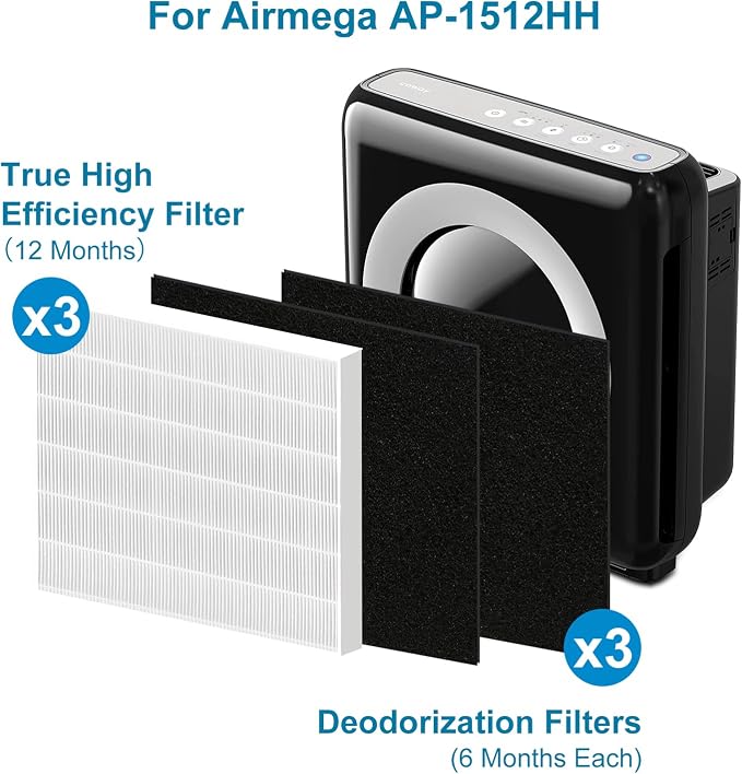AP-1512HH 200M Filter Set Compatible - Image 4