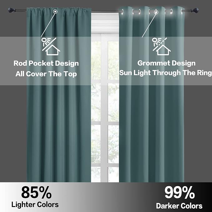 RYB HOME Blackout Curtains for Small Windows, Privacy Thermal Insulating Mini - Image 6