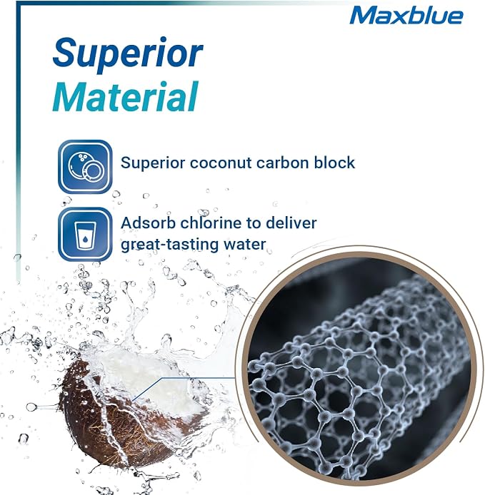 Maxblue MB-F38 Replacement for W10295370A, Everydrop® Filter 1, Kenmore® 46-9081 - Image 7