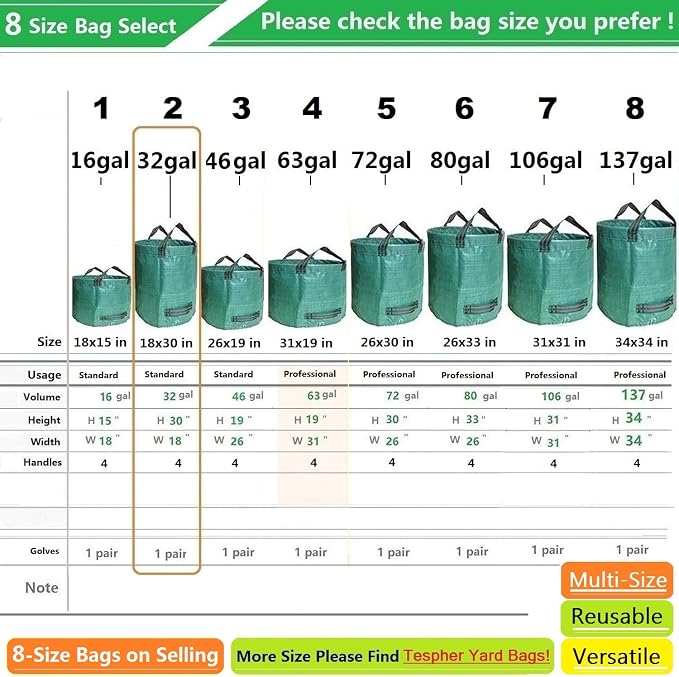 Standard 3-Pack 32 Gallons Yard Garden Bags - Image 7