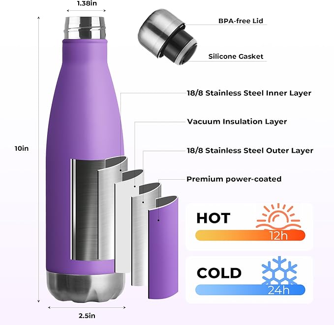 MEWAY 17oz Sport Water Bottle 12 Pack Vacuum Insulated Stainless Steel - Image 2