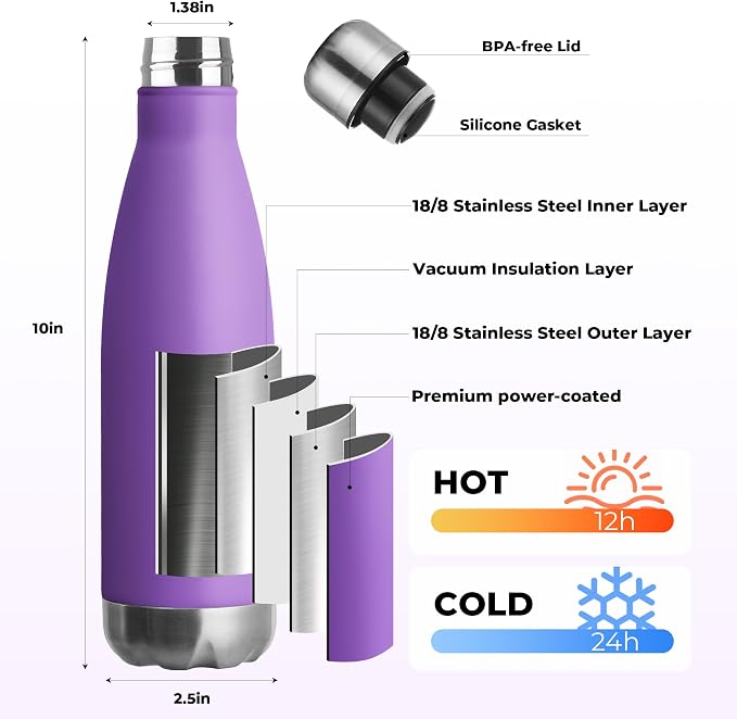 MEWAY 17oz Sport Water Bottle Vacuum Insulated Stainless Steel Leak-Proof - Image 2
