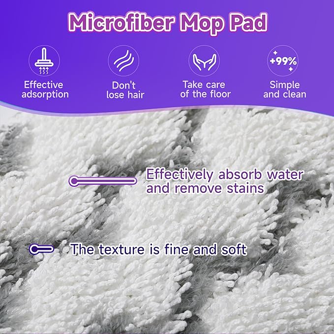 8 Pack Reusable Mop Replacement Pads Compatible - Image 4