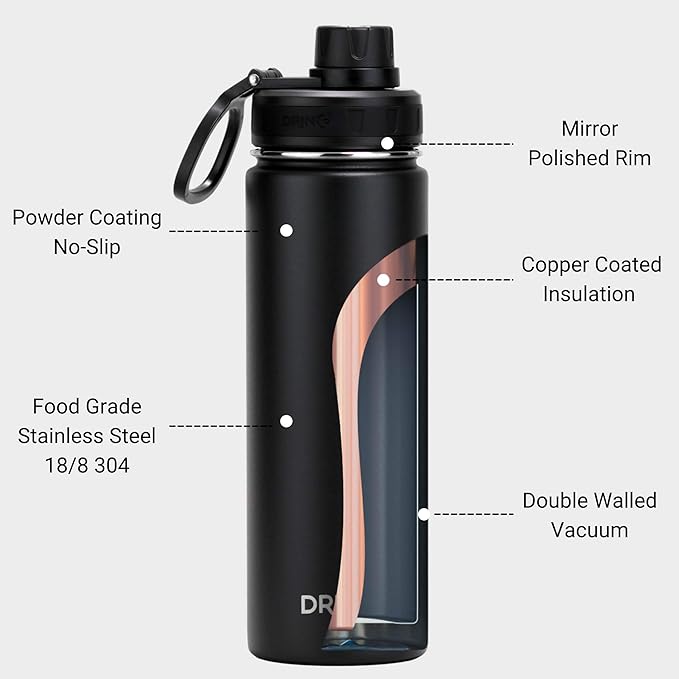 Drinco Stainless Steel Water Bottle Spout Lid Vacuum Insulated Double Wall - Image 5
